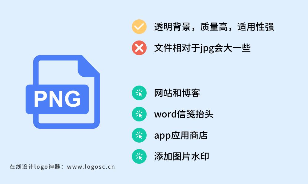 logo文件格式是什么,logo矢量文件格式