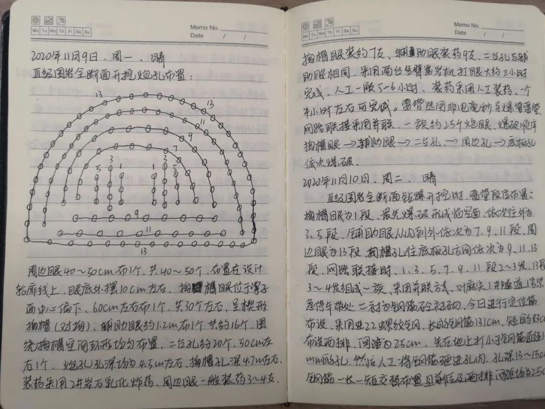 工地的“后裔”，看中交一公局金丽温东延1标“云培训”