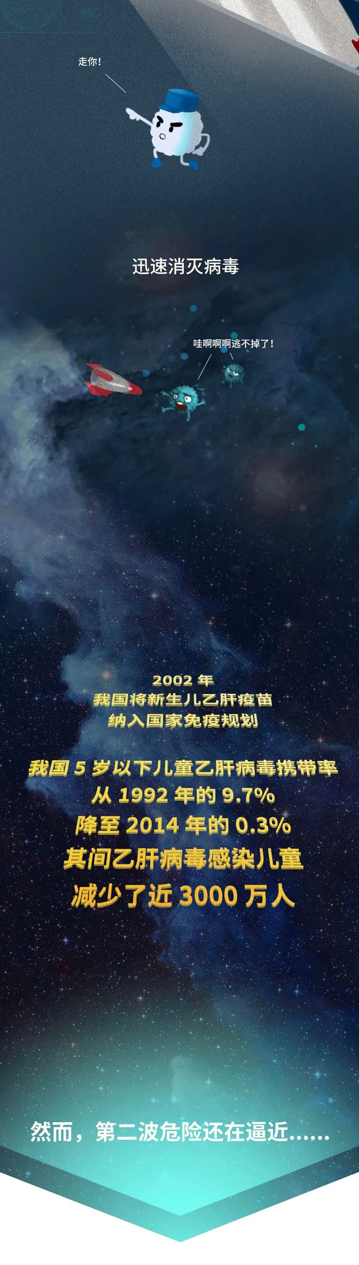 病毒注射体内有什么后果,被人注射病毒存活率有多高