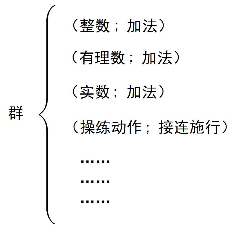 数学中常用抽象的思想解决问题,数学抽象数学哲学的基本概念