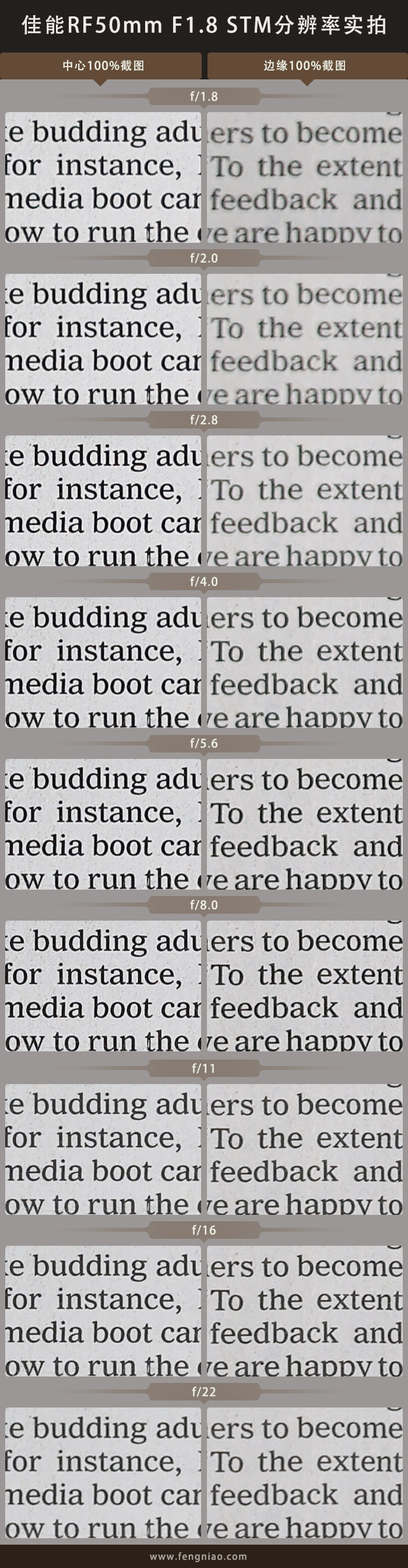 小痰盂rf50mmf1.8会降价吗,小痰盂rf50mmf1.8用多大uv镜