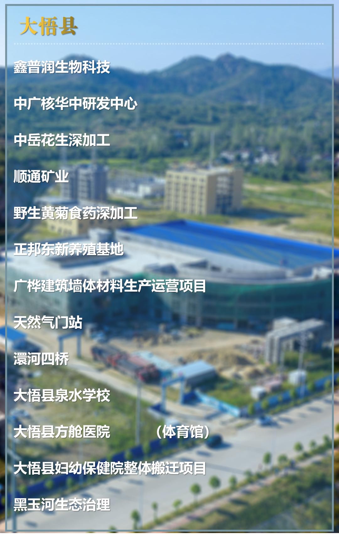 孝感一季度重大项目集中开工,2023年孝感市孝南区重大投资项目