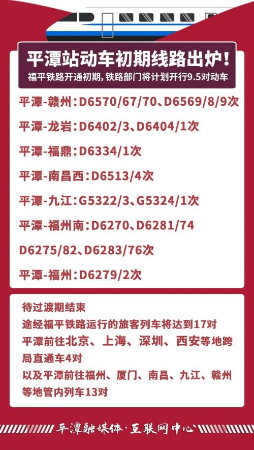 福平铁路列车从福州到平潭多少钱,福平铁路平潭站