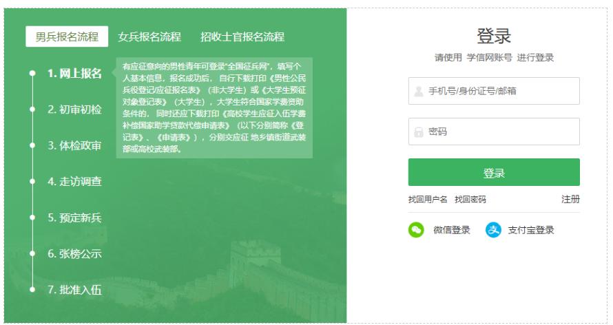 应征女青年网上报名及审核表,怎么在网上应征报名