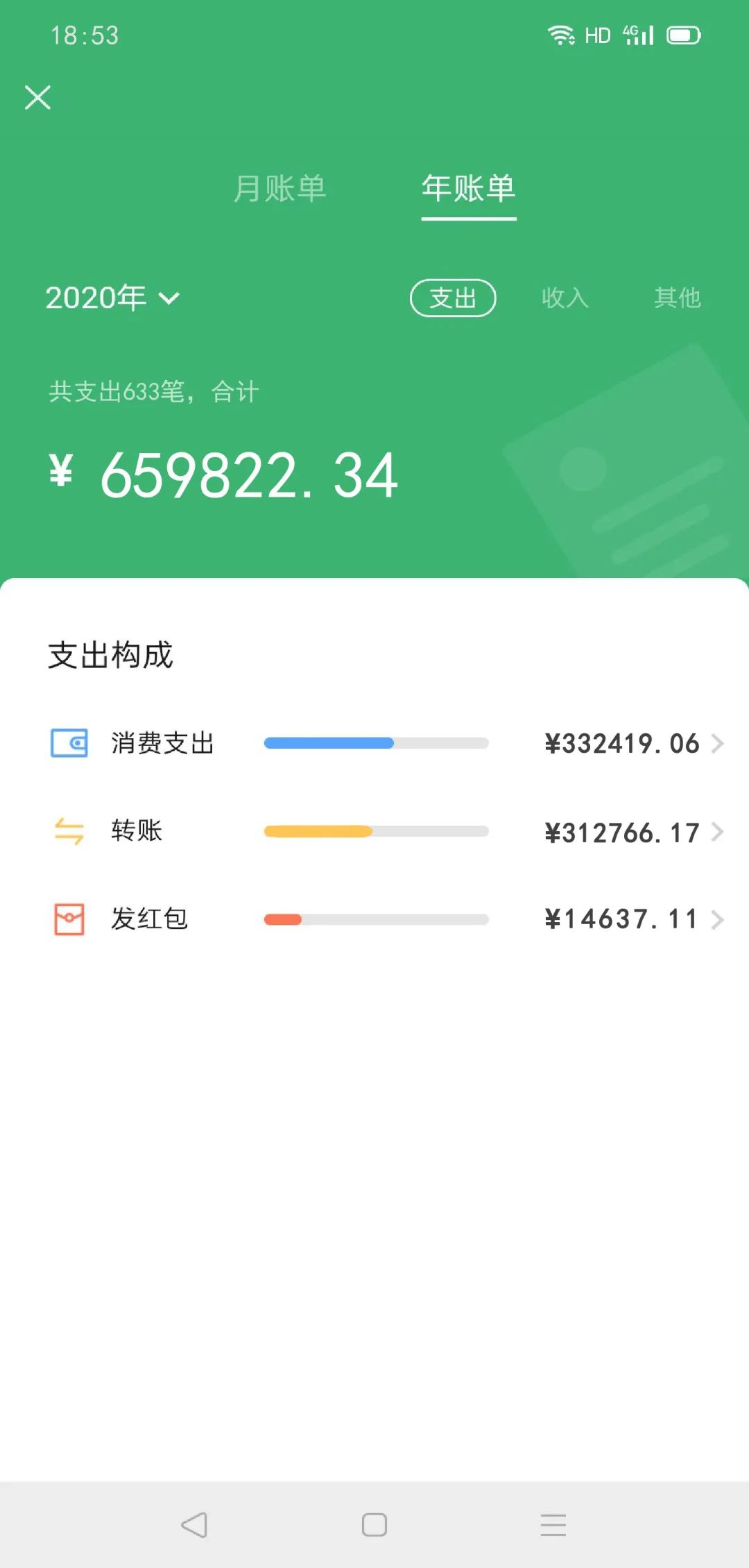 假如护士有段位,如果护士有段位素材