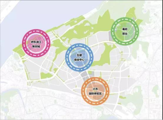 南京鼓楼置业规划,鼓楼最值得入手的房子