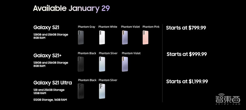 三星s21价格最新消息,三星机皇s21多少钱