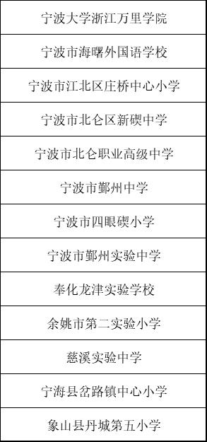浙江宁海学校,宁海公办学校有哪些