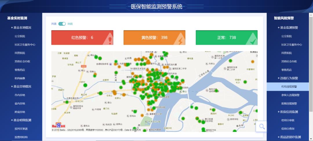 富阳医保补贴政策,富阳医保制度