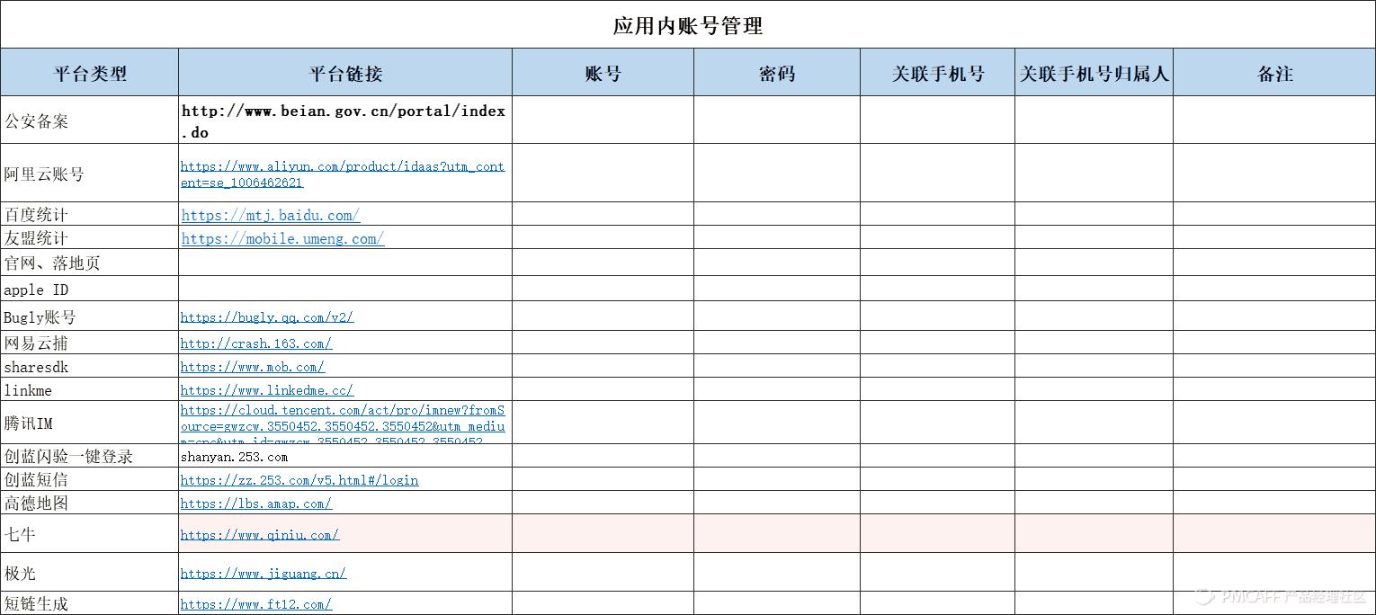 互联网从0到1,互联网创业从零开始怎么下手