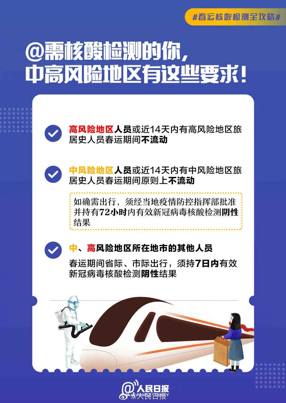 过年了这份返乡指南请收好,不跨省返乡需要核酸证明吗