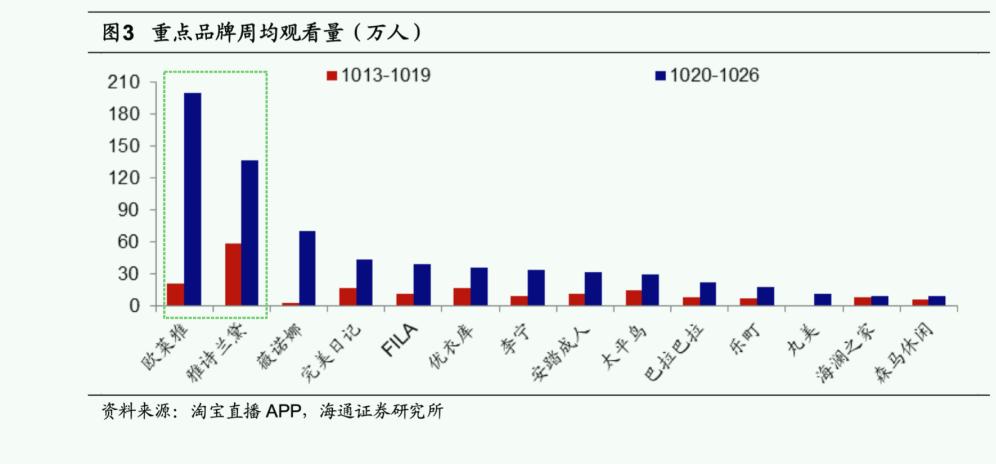 电视购物应该如何发展,电视购物的成功案例