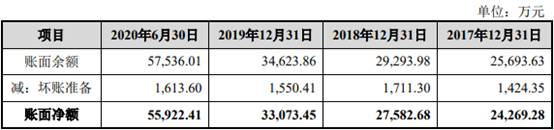 百克生物财报,百克生物一季度净利润