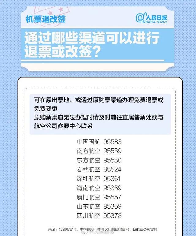 春运机票火车票退改签须知来了！注意事项详情出行必备春运期间小型客车免收高速通行费
