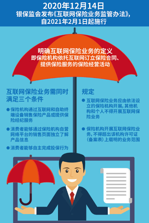 2月新规来了快看哪些与你有关,事关彩礼最高法明确2月1日起施行