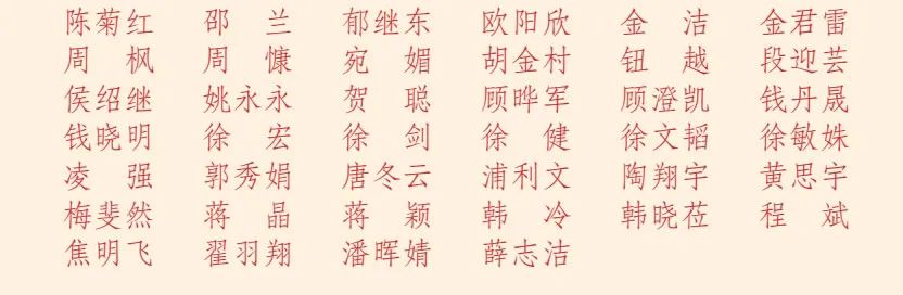 光荣榜表彰名单,光荣榜先进集体