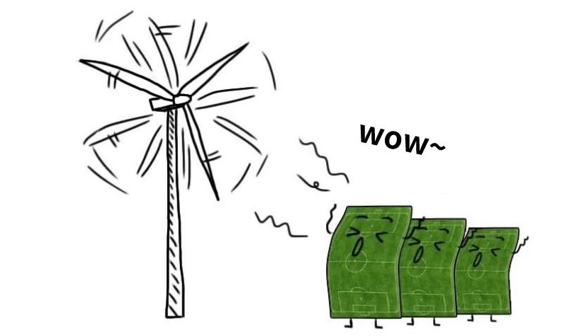 科普丨风一吹，我就来电