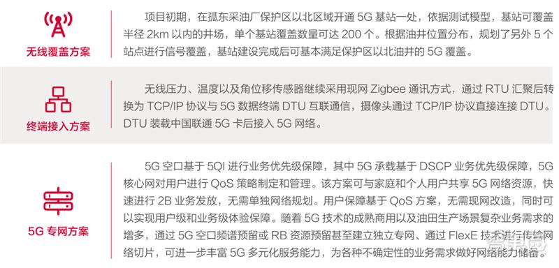 21个真实案例看5G改变的16大行业！从看病到挖矿影响每个人|智东西内参