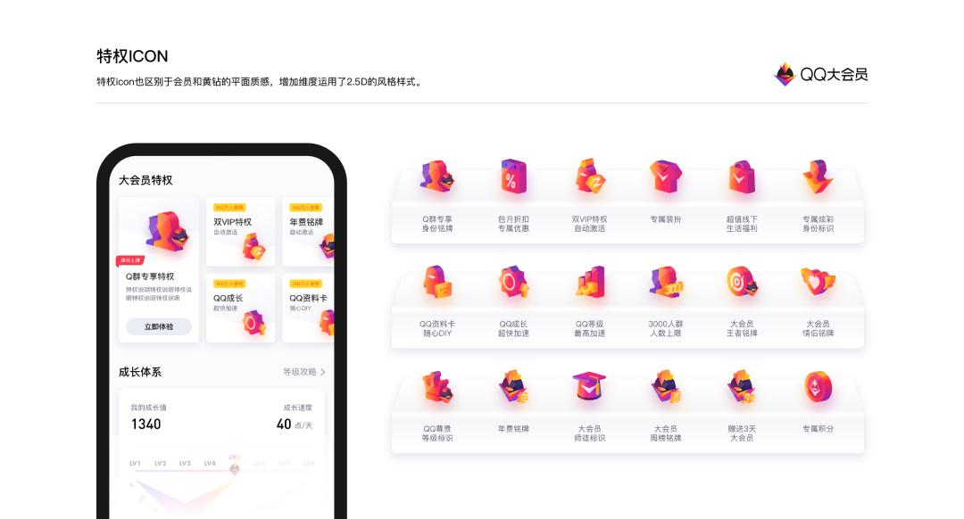 QQ大会员品牌运营策划与设计