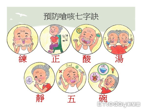 95岁吃饭总是呛咳怎么办,吃饭喝水呛咳中医疗法