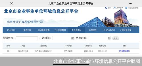 宝沃破产工厂怎么办,宝沃工厂什么时候恢复生产