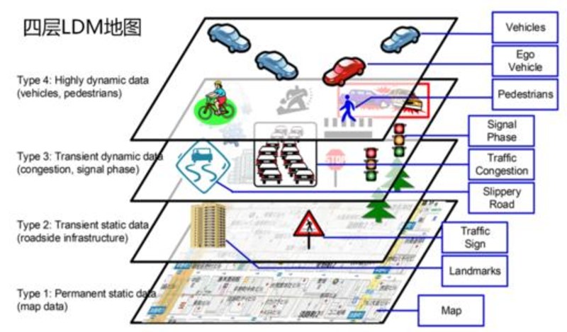 名媛众筹群才是共享经济共享汽车那叫租赁业务