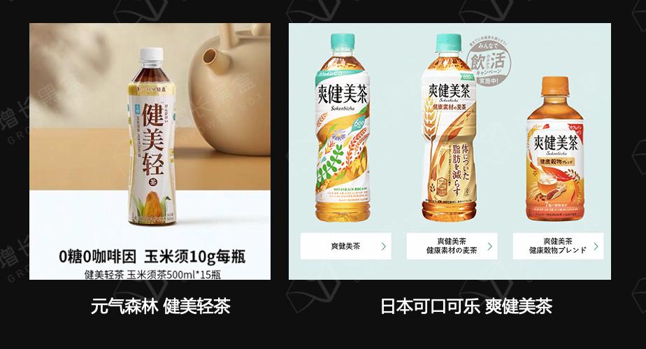 元气森林的性能分析,元气森林的内部分析