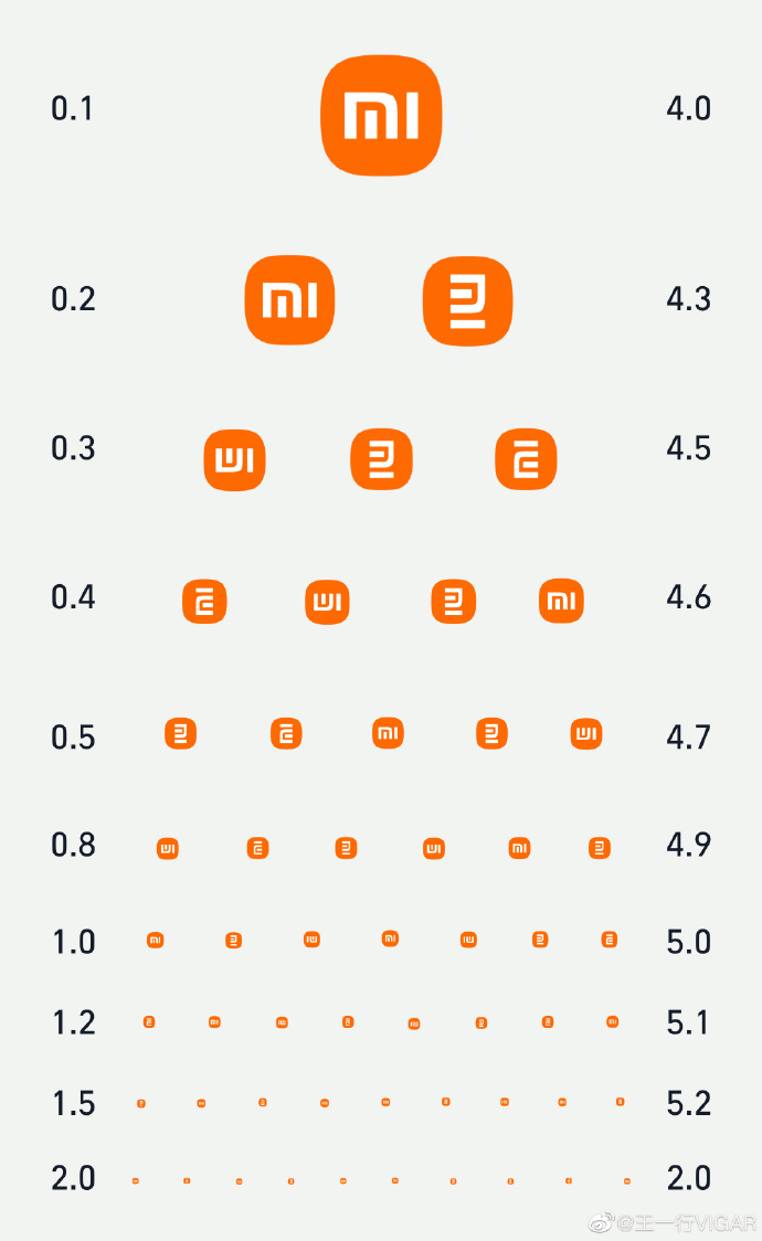 汪苏泷的脸摔肿了,汪苏泷脸肿成蜜蜂小狗