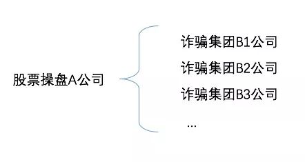 女老师骗26万,女老师骗5000万
