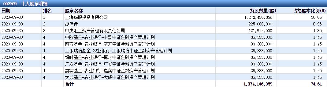 美特斯邦威不走寻常路图片,美特斯邦威不走寻常路传递了什么