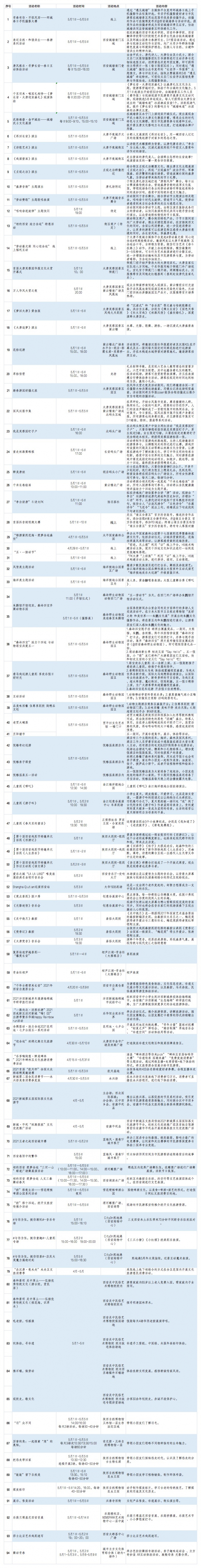 五一假期逛西安你去哪打卡,西安畅游五天四晚