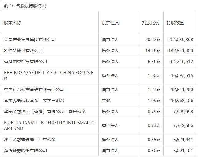 鐗涗汉閲嶄粨,鐗涗汉閲嶄粨涓摑鍥介檯
