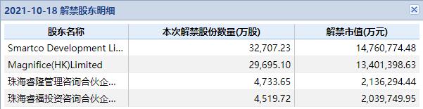 迈瑞医疗未来三年股东回报规划,迈瑞医疗分红后会暴跌吗
