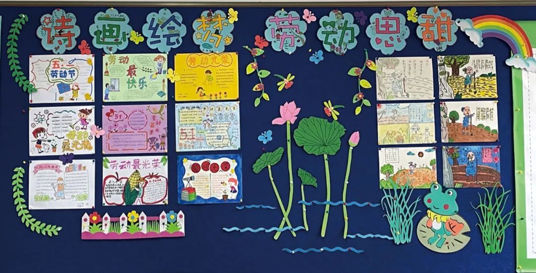 劳动节的黑板报粉笔画,劳动节小黑板报教程