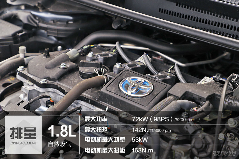 4款最省油的车,25万左右的油电混动车最佳推荐