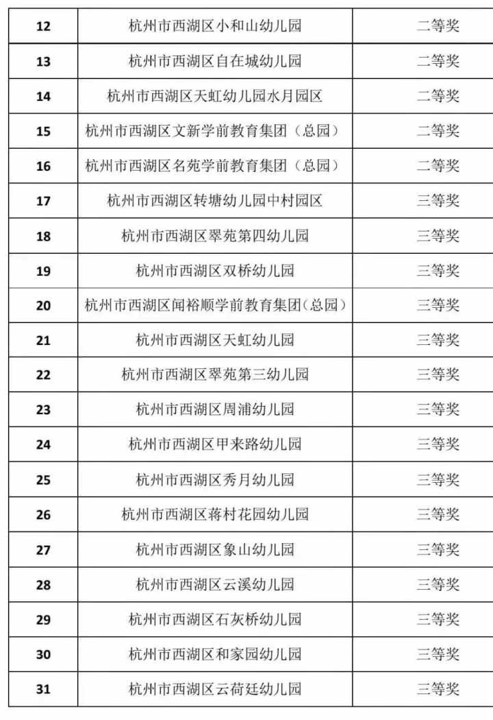 小脚丫体育活动小班,体育足球知识小学