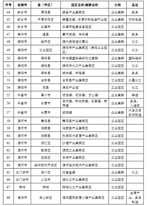 臭氧和pm2.5复合污染,臭氧和pm2.5哪个危害大