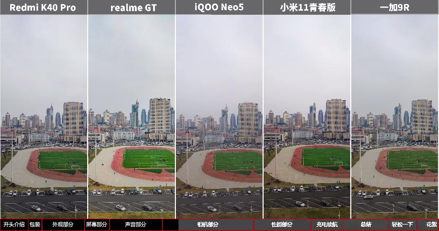 手机测评redmiiqoo7,iqoo与redmi对比玩机报告