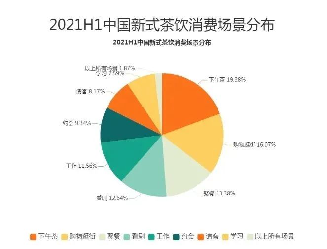 去批发雪糕怎么才划算,批发雪糕怎么进划算