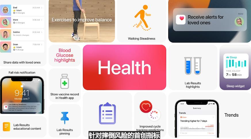 苹果wwdc新品发布会,苹果wwdc发布