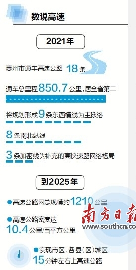 大湾区产业集聚发展,大湾区核心发展枢纽