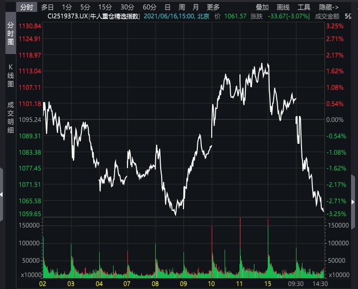 牛人重仓｜“淘金先富卖铲人”，这只股正处于行业风口！券商：还要再涨64%