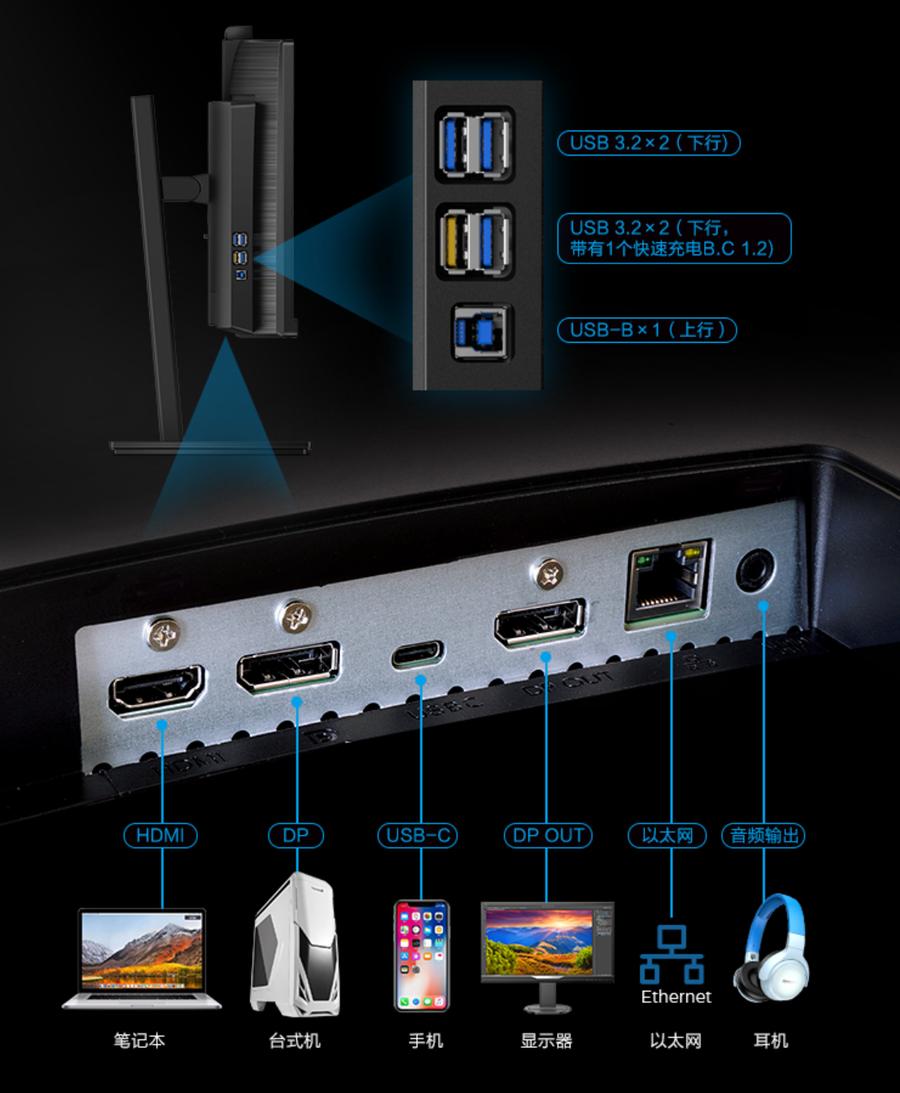 2k显示器27寸144hz飞利浦,2k显示器飞利浦275m8