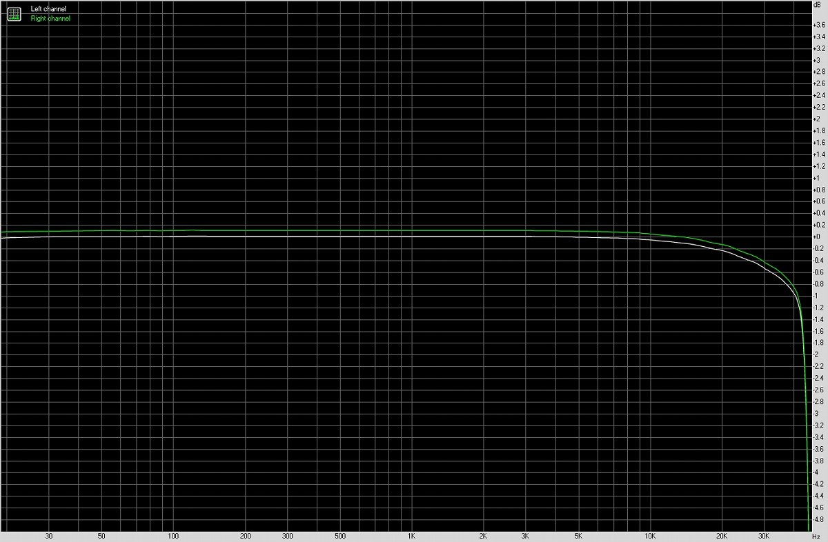 涔愬郊w2闊宠川璇勬祴瑙嗛,涔愬郊w2131璇勬祴