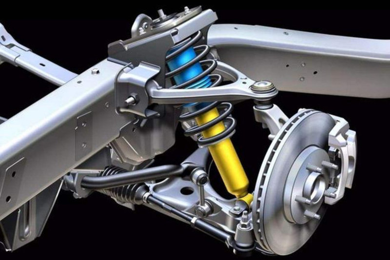 麦弗逊悬架的分类和区别,麦弗逊式悬架解剖图