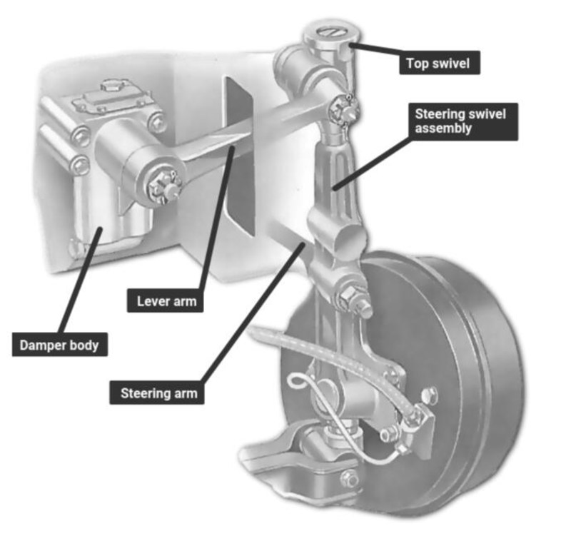 空气悬架和电磁悬架哪个更可靠,看懂悬架