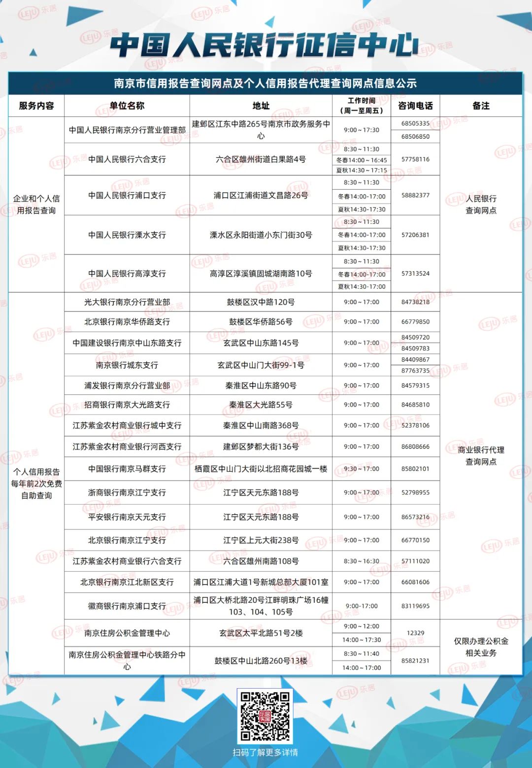 2000年南京购房落户政策,最新南京研究生落户购房政策