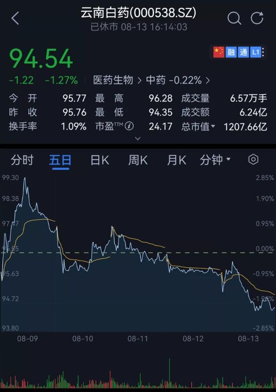 拼多多市值蒸发接近300亿美元,拼多多市值暴破1千亿美元