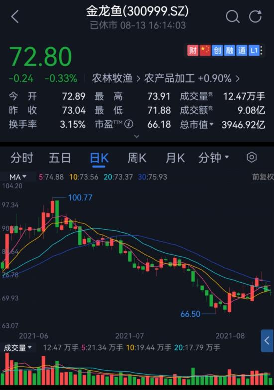 拼多多市值蒸发接近300亿美元,拼多多市值暴破1千亿美元
