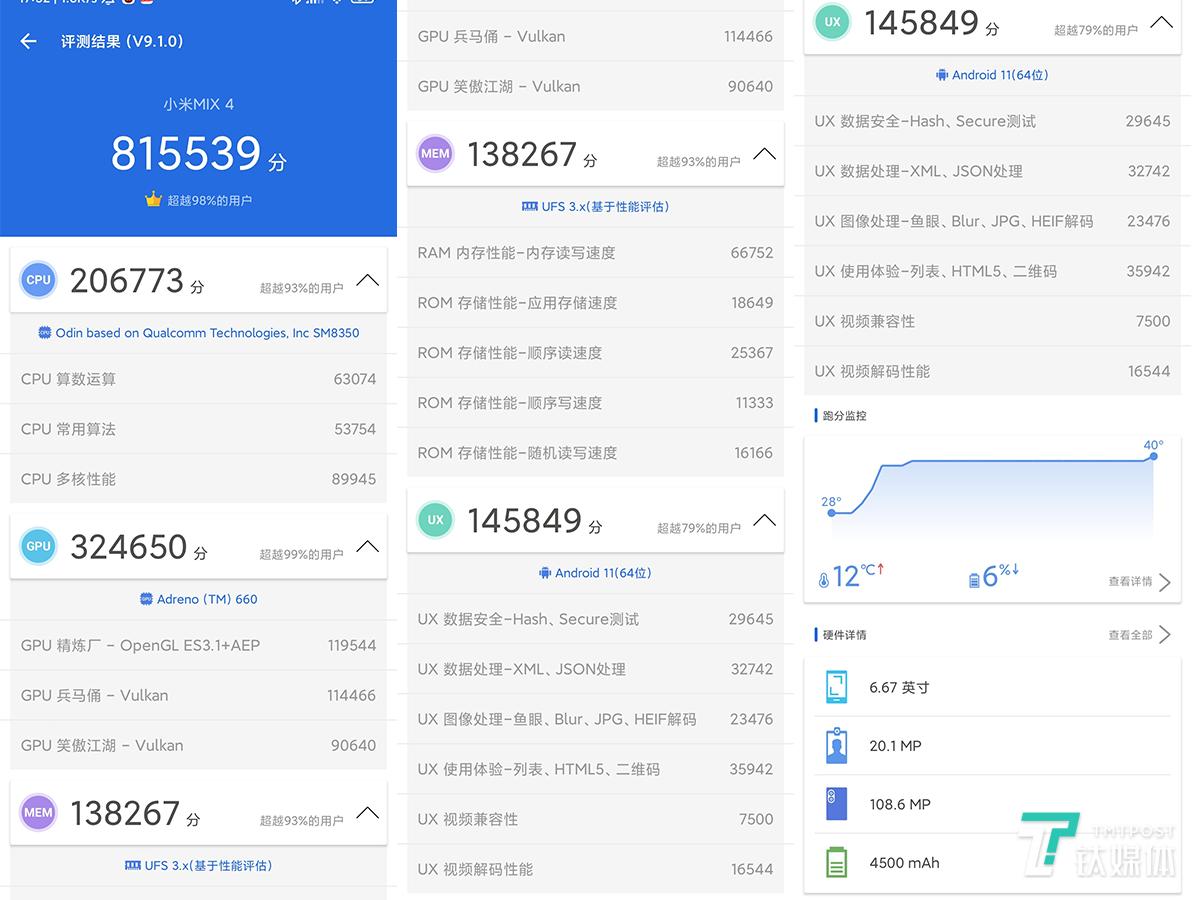 小米mix4黑科技曝光,小米mix4深度测评科技美学